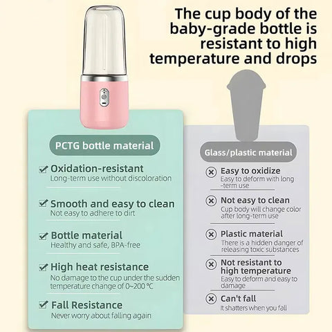 Portable blender for individual drink preparation