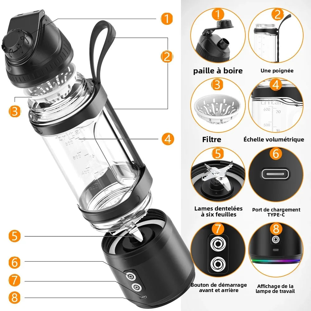 Portable blender for smoothies