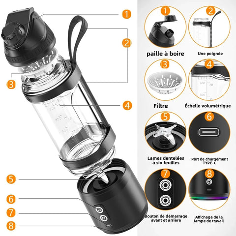 Portable blender for smoothies